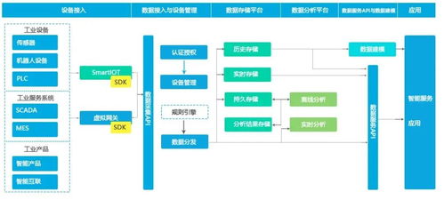復(fù)工傳喜訊 石景山企業(yè)榮膺國(guó)家級(jí)獎(jiǎng)項(xiàng)，引領(lǐng)互聯(lián)網(wǎng)接入服務(wù)創(chuàng)新